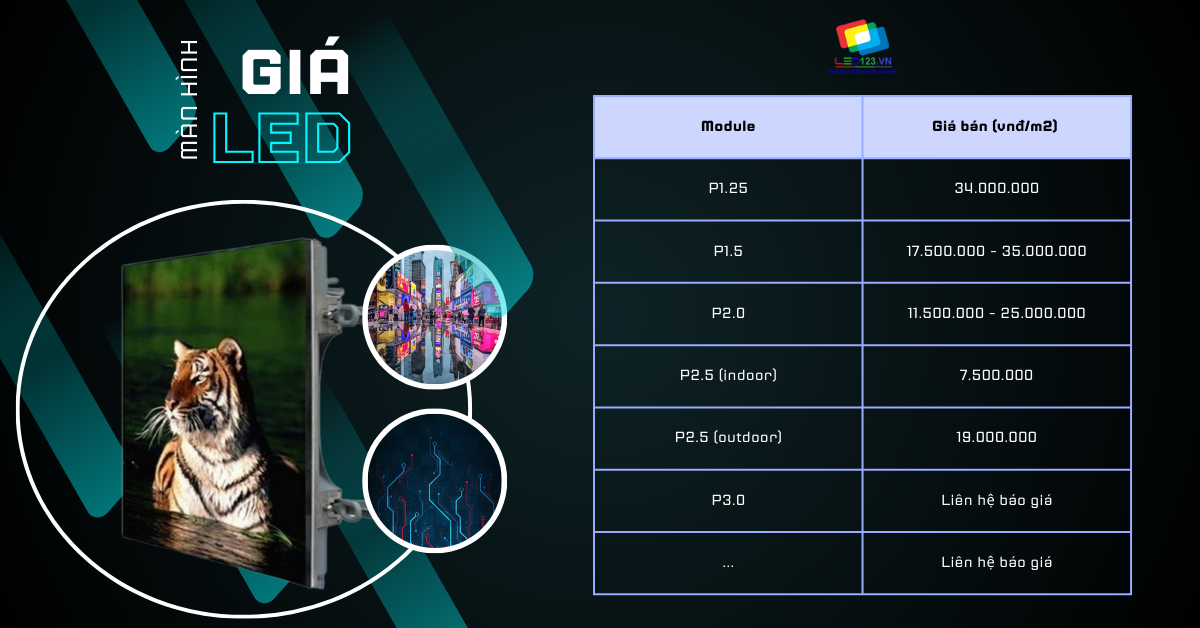 giá màn hình LED